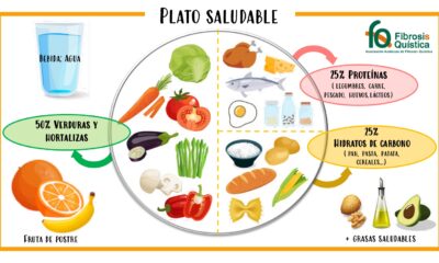 alimentacion saludable