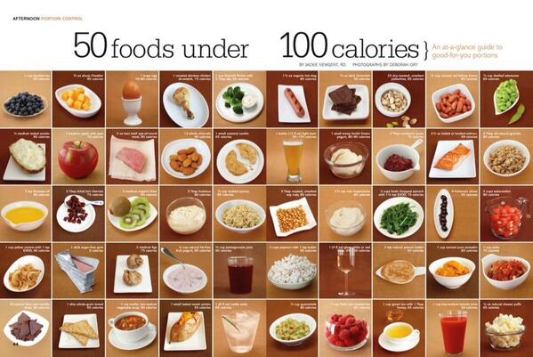 calorias 100