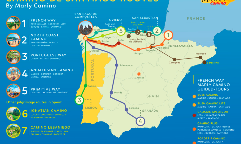 Guía para principiantes: cómo hacer el Camino de Santiago en bici con ...