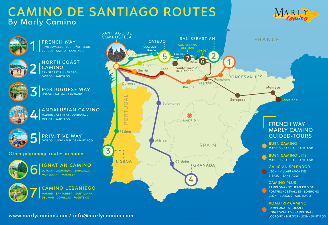 camino santiago