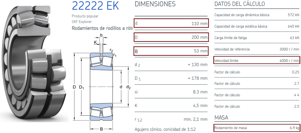 cantidad grasa