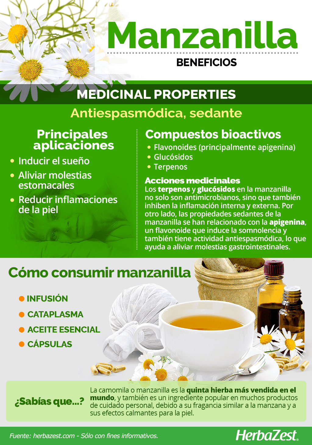 consumir manzanilla