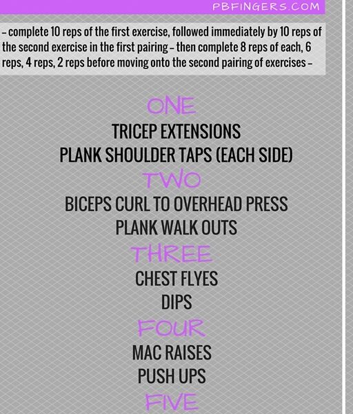Drop sets: cómo usar esta técnica para mejorar tu entrenamiento - Es ...