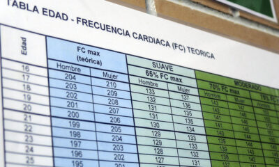 frecuencia cardiaca