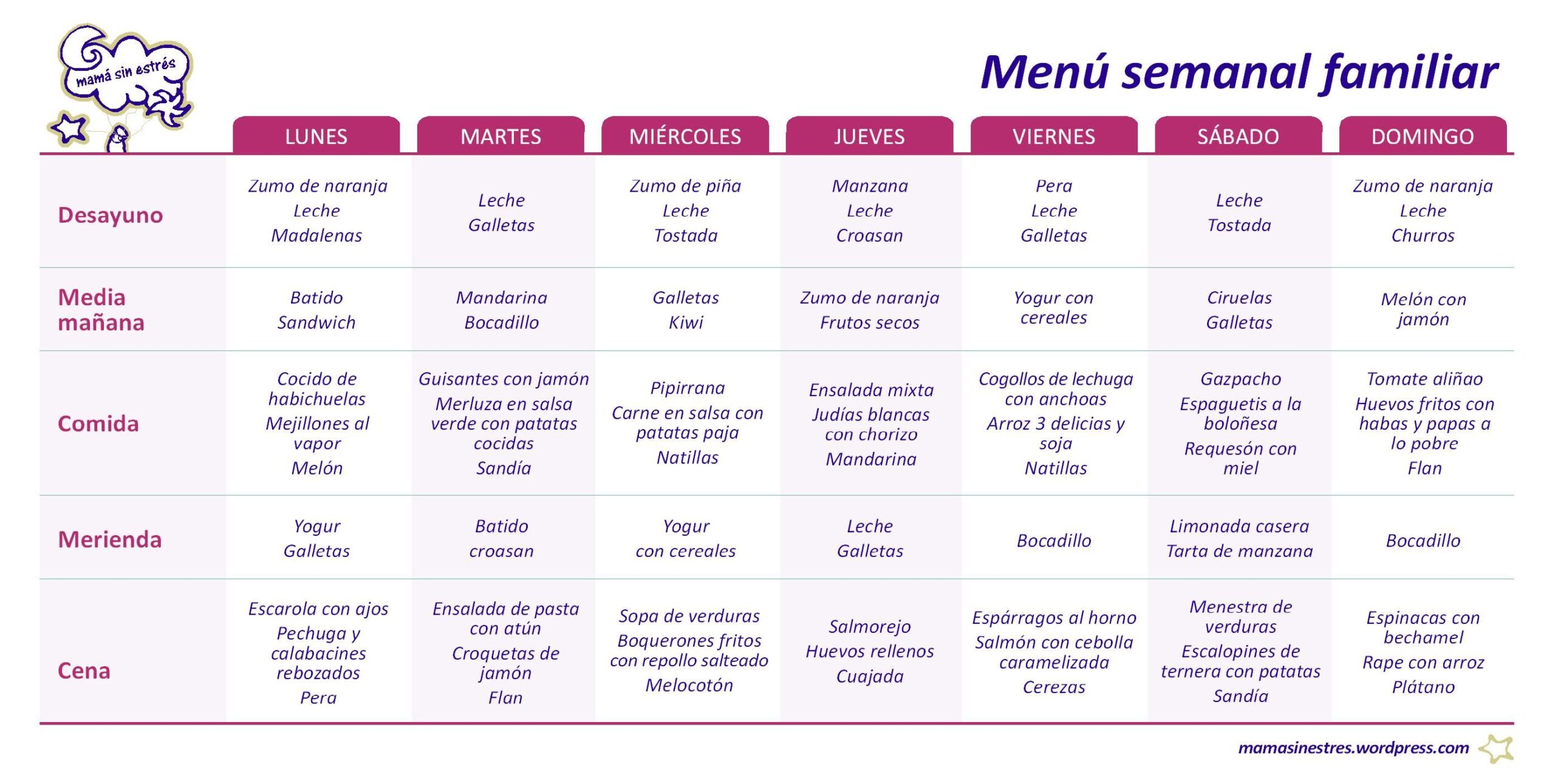 menu semanal