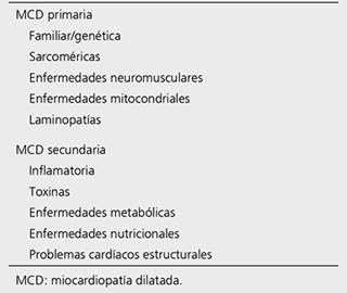 miocardiopatia dilatada