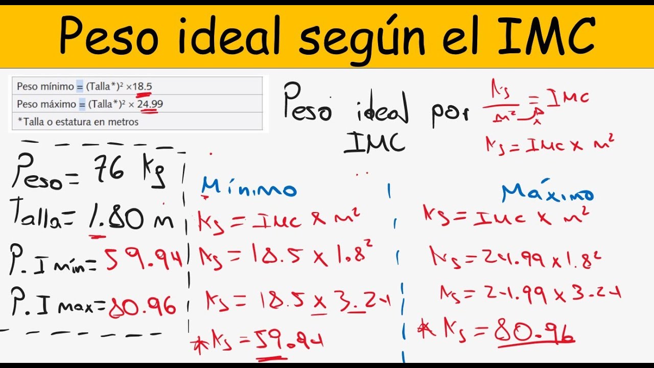 peso ideal