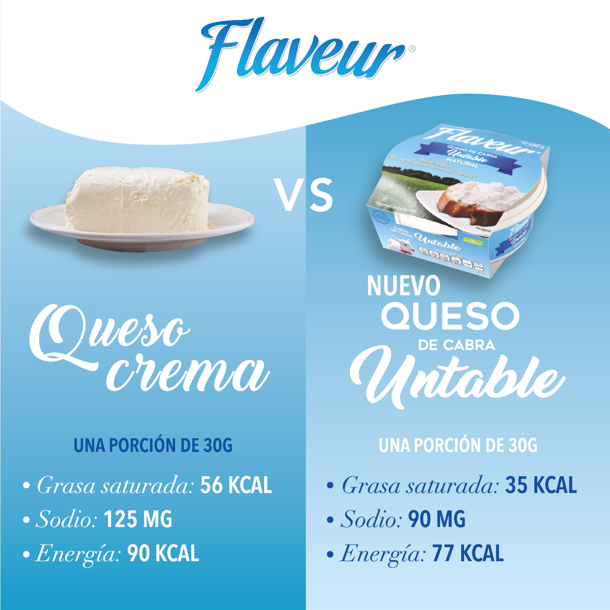 queso calorias