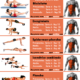 tabla abdominales