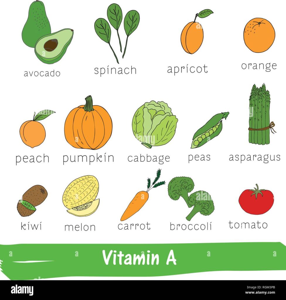 Descubre qué alimentos contienen vitamina A y mejora tu salud - Es ...