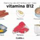 vitamina b12