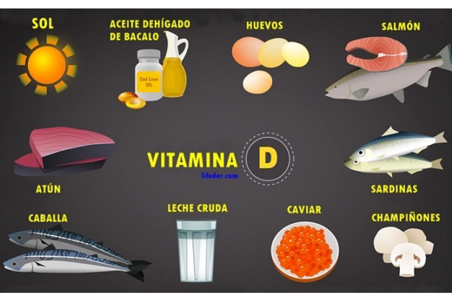 vitamina d