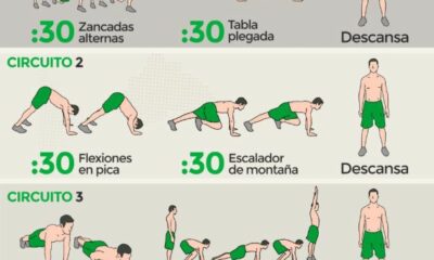 rutina hiit