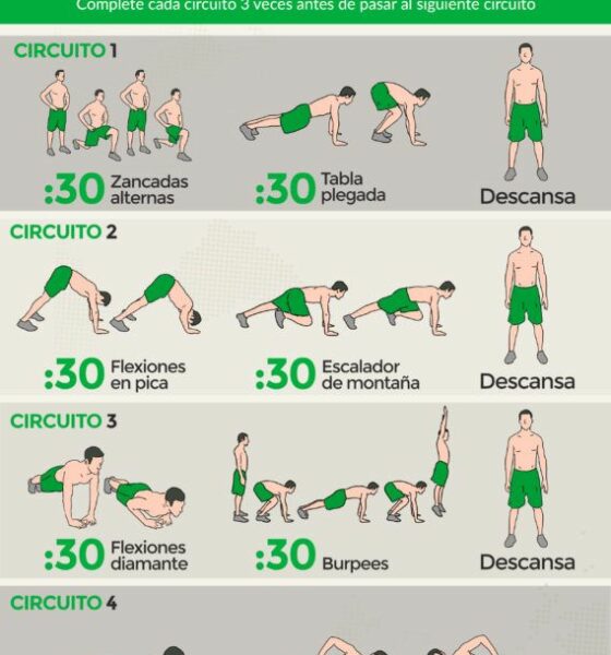 rutina hiit