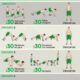 rutina hiit
