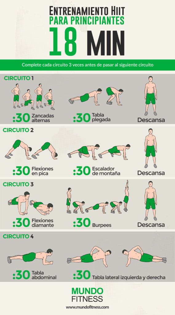 rutina hiit