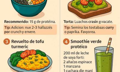 🥣💪 Desayunos ricos en proteína vegetal para empezar el día con energía